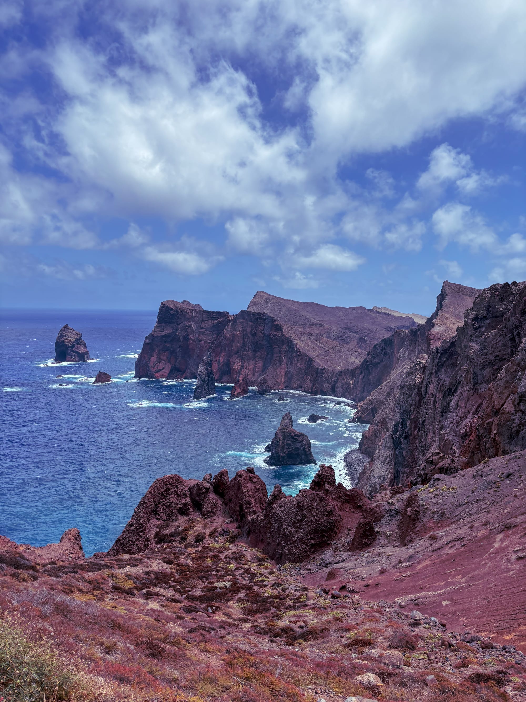 Benita & Friends itinerary for 6 days on Madeira Island
